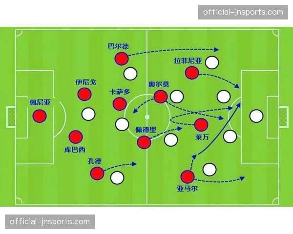 控球率劣势下的胜利：解析马竞1-0利物浦的防守反击战术