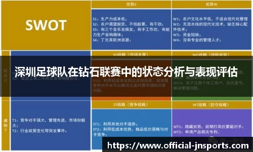深圳足球队在钻石联赛中的状态分析与表现评估